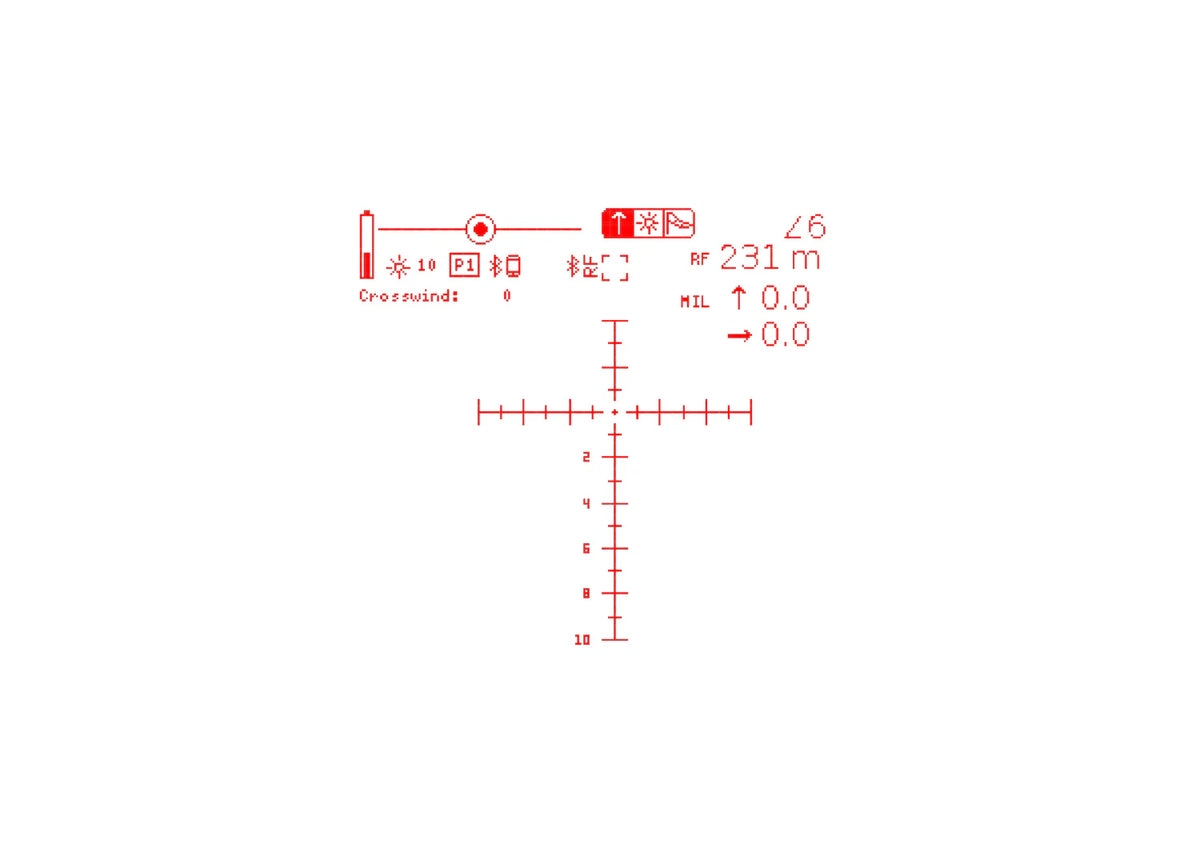 HYPR-7