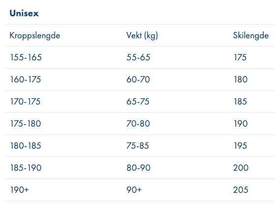 Cecile BC WL/FL Turskidor Vallningsfria 170