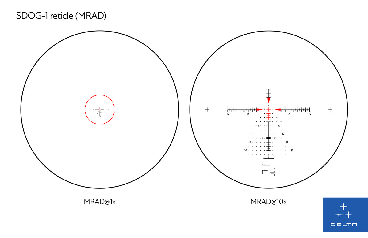 Stryker HD 1-10x28 SDOG-1 FFP MIL Belyst Kikarsikte 34 MM