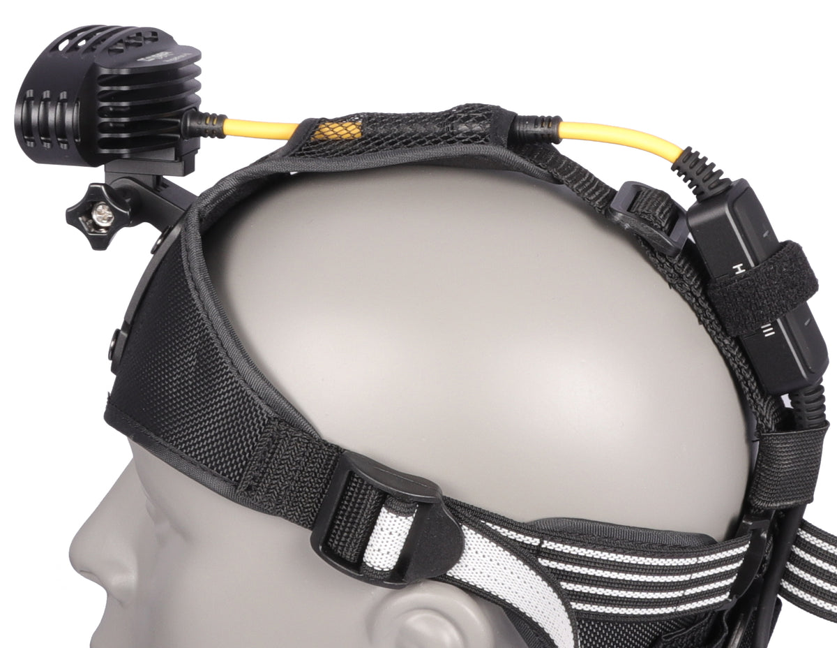 Headlamp Hyperion - 3 Kit 3800 Lumen