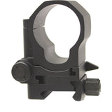 Flip Mount 39 mm with TwistMount base EN STL