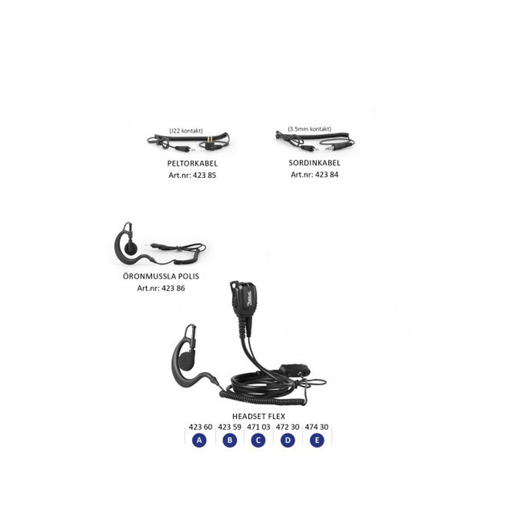 Vattentätt headset A / UTAN KABEL