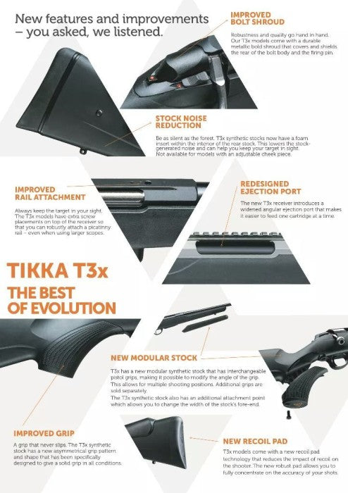 T3x Lite Compact BLACK / 308 (GÄNGAD)