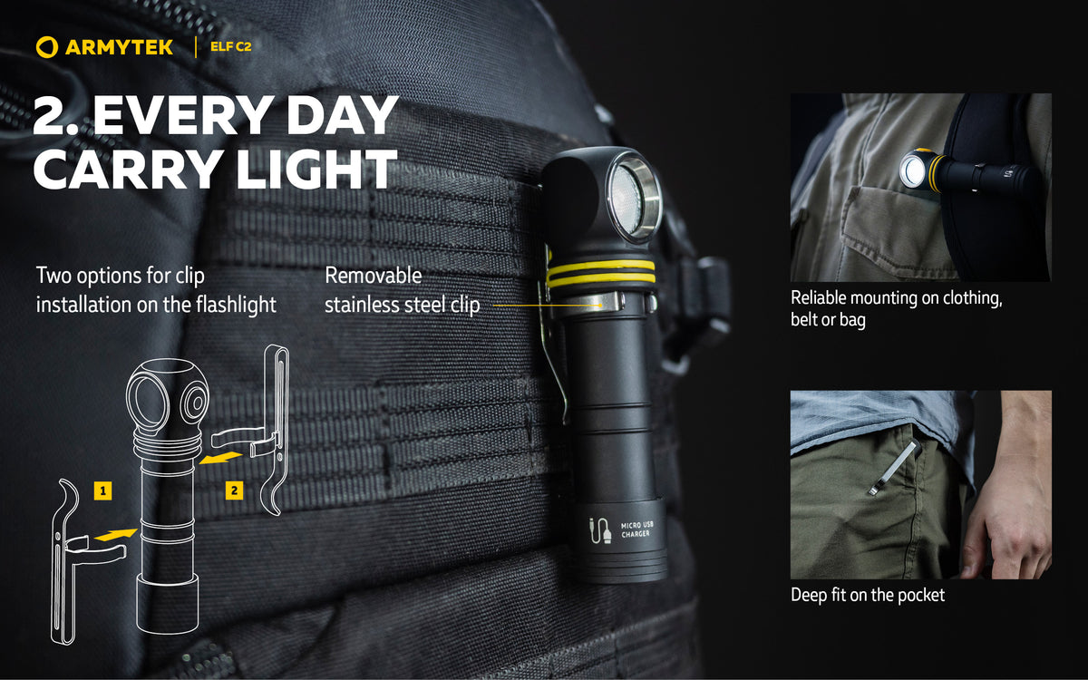 Elf C2 USB-C 1100 Lumen KALLT