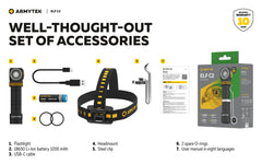 Elf C2 USB-C 1100 Lumen KALLT
