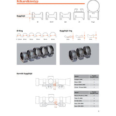 Ringar DIAMETER 34 MM & HÖJD 14 MM