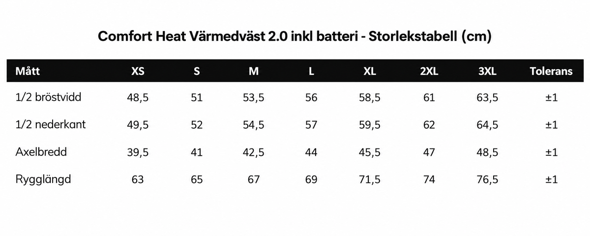 Comfort Heat Värmeväst 2.0 inkl Batteri
