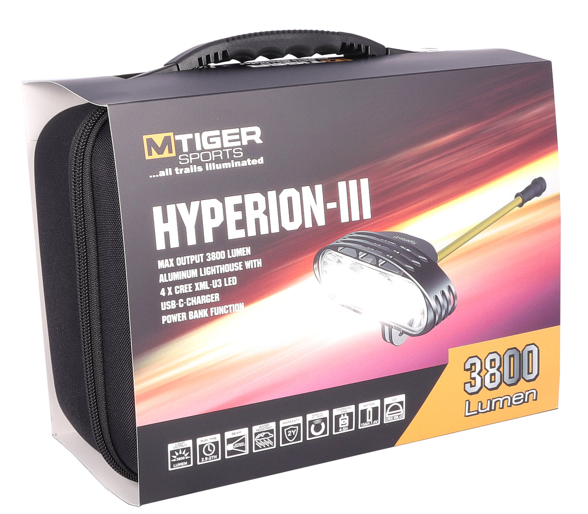 Headlamp Hyperion - 3 Kit 3800 Lumen