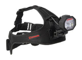 Pannlampa HL19